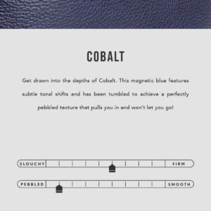 Cobalt | infographic