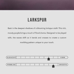 Larkspur | infographic